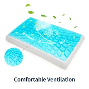 Эргономичная подушка для шеи - Product Image 3