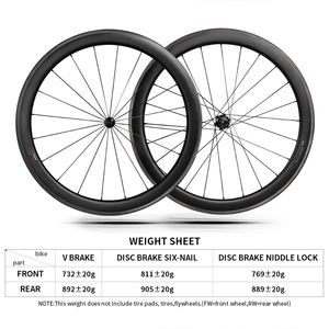 Jantes Carbone Personnalisées sans Logo OEM ODM pour Vélo de Course, Roues Carbone 700c pour Vélo de Route à <span class=keywords><strong>Frein</strong></span> V/<span class=keywords><strong>Frein</strong></span> à Disque - Product Image 5