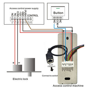 Lector de Tarjetas Inteligentes NFC IC TTL RS485 WG 26/34, Controlador de Acceso con Código QR Dinámico a Prueba de Agua, Marco ABS, 13.56MHz ISO 14443A, Sistema Operativo Linux - Product Image 5