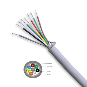 RVVP kabel kontrol sinyal berpelindung, kawat <span class=keywords><strong>2</strong></span> <span class=keywords><strong>3</strong></span> 4 Core 0.3mm 0.5mm 1.5mm <span class=keywords><strong>2</strong></span>.5mm persegi tembaga murni RVV - Product Image 5