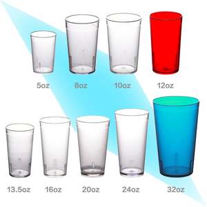 Vasos de Plástico Transparente Esmerilado Ecológicos, Irrompibles, para Té, Venta al Por Mayor de Fábrica, Promocionales - Product Image 5