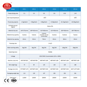 Lyophilisateur sous vide de paillasse pour laboratoires de recherche petit équipement de laboratoire - Product Image 5