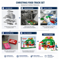 Set de Bloques de Construcción de Camión de Comida Navideño Personalizado de 315 Piezas, Estilo MOC de Arquitectura 3D, Remolque STEM, Juguete de Construcción DIY, OEM ODM