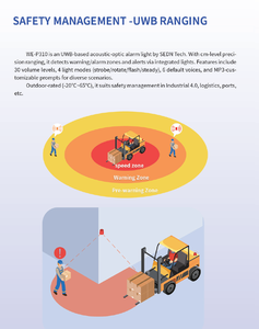 Умный Вибрационный зуммер, 7 мм, тонкий, 10 см, точность, Ex Ib IIC T6 GB SOS, сигнализация LoRa/BLE UWB, высокопроизводительный Магнитный персонал - Product Image 3