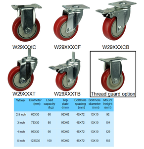 OEM 3 "4" 5 "متوسط واجب البولي ايثيلين البلاستيكية - Product Image 6