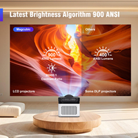 Magcubic 900ANSI 1080P Ultra Short Throw Allwinner H716 BT5.4 Auto Offset Electronic Focus Home Theater Voice HY450 Projector