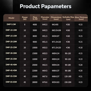 Pompe à Ondes Écologique Jecod 110-240V <span class=keywords><strong>WiFi</strong></span> APP pour Aquarium d'Eau Douce et d'Eau Salée DMP-10/20/30/40 - Product Image 6