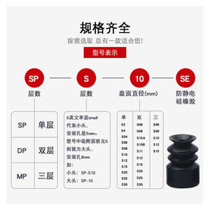 แขนหุ่นยนต์นิวเมติกทรงพลังพร้อมหัวขนาดเล็ก หัวดูดซิลิโคนป้องกันไฟฟ้าสถิตแบบสามชั้น แบบเดี่ยว/คู่ - Product Image 1