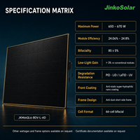 Panneau solaire double vitrage 32,5 kg 2382 x 1134 x 30 mm avec boîtier de jonction IP68 et sécurité de classe II pour réseaux utilitaires