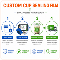 Film de scellage transparent pour gobelets de bubble tea, impression personnalisée, 90 mm, 95 mm, 98 mm, 110 mm, film plastique PP laminé facile à décoller, rouleau de film de scellage