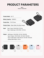 Banco de Energía Portátil HYTO de Fábrica OEM con Logotipo Personalizado, 20000 mAh, Cargador USB Rápido, Pantalla LED, Mini Banco de Energía Móvil de 10000 mAh