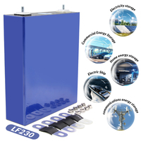IMREN baterai Lifepo4 prisma, sel baterai 3.2v 100Ah 200Ah 300ah Lifepo4 Cell 3.2v 230ah Lithium Lifepo4