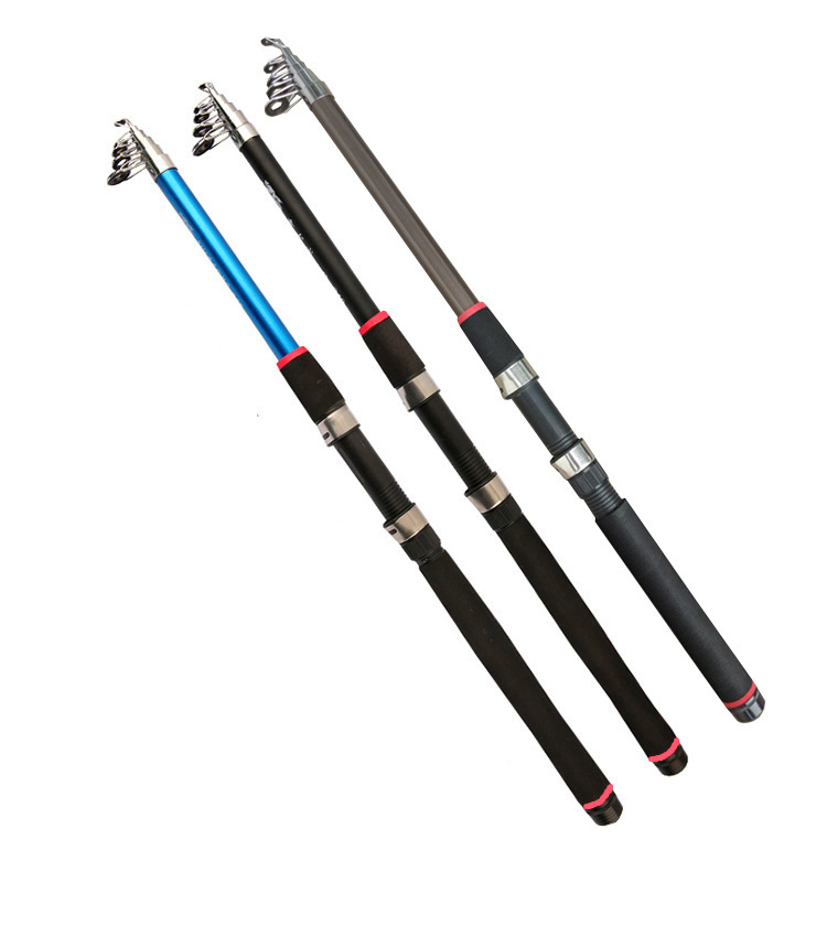 Modelo de nivel básico