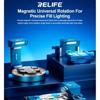 RELIFE RL-014G Pro Lampu Kerja LED Magnetik 300lm dengan Penjepit Pegas & Tipe-C untuk Ponsel 5V Garansi 1 Tahun