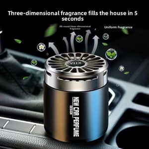 Di alta qualità tipo aromaterapia deodorante per ambienti solido balsamo profumo per la rimozione degli odori auto deodorante per ambienti - Product Image 3