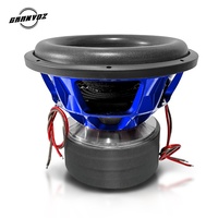 2025 GRANVOZ Double caisson de basses audio de voiture 15 pouces 5000 Watt RMS 2Ohm Haut-parleur et audio de voiture de Chine