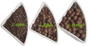 निंगशु हल्के कुल मिलाकर, लेसा गेंदों का थर्मल इन्सुलेशन भूरे रंग के साथ मिट्टी का विस्तार किया - Product Image 2