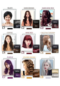 Tinte permanente para el cabello negro - Product Image 3