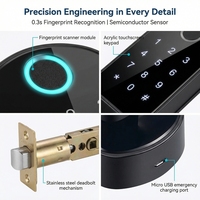 Cerradura Inteligente WiFi TTlock/Tuya para Puerta de Madera con Huella Dactilar Biométrica, Contraseña, Tarjeta RFID, Cerradura Digital para Oficina, EE. UU.