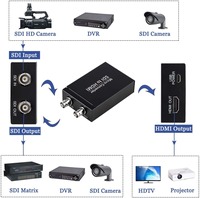 Convertidor SYONG de SDI a HDMI - Adaptador 3G/HD/SD-SDI con Detección Automática de Formato y Convertidor de Audio y Video para Monitor