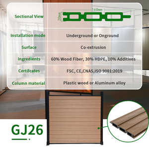 2025 nóng bán tùy chỉnh màu chống cháy nhựa vật liệu xây dựng <span class=keywords><strong>WPC</strong></span> hàng rào cho ngoài trời trang trí sân vườn - Product Image 2