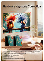 Proyector Portátil JUNUO Android 14 de 200 Lúmenes y 720P LCD para Cine en Casa, Color Blanco con Opciones de Color, Altavoces Integrados, de Bolsillo