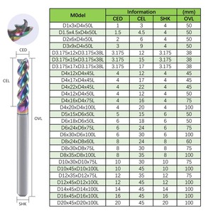 Herramientas de fresa de extremo en espiral con recubrimiento DLC de 1 <span class=keywords><strong>mm</strong></span> a 12 <span class=keywords><strong>mm</strong></span>, 3 flautas <span class=keywords><strong>y</strong></span> ranura en forma de U - Product Image 6
