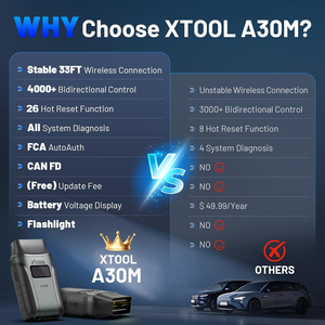 Outil de diagnostic automobile XTOOL A30M V2.0 OBD2, 26+ fonctions de réinitialisation, machine de diagnostic automobile, scanner automobile professionnel pour tous les systèmes - Product Image 3