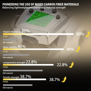 <span class=keywords><strong>Moulinet</strong></span> de pêche numérique haute technologie à écran intelligent, alerte sonore et comptage précis, idéal pour la pêche au <span class=keywords><strong>leurre</strong></span> et la pêche en mer - Vente chaude - Product Image 4