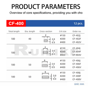 ملف صناعي واسع للغاية من سبائك الألماس لإزالة المخزون السريع من الفولاذ المقاوم للصدأ للمعادن المقساة كفاءة عالية 18 من الكشط - Product Image 3