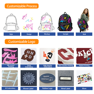 Borsa a Tracolla Personalizzabile con Logo, Design Impermeabile in PU, Stile Messenger, Disponibile con Design del Brand, Basso MOQ - Product Image 5