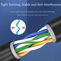 Kabel LAN Tahan Air CAT6 UTP RJ-45 Konduktor Padat Tembaga Berlapis Aluminium 23AWG 300M Tahan UV 1000Mbps untuk CCTV