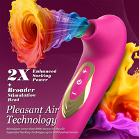 Vibrateur suceur stimulateur clitoridien masseur point G 100% étanche pour femmes lesbiennes