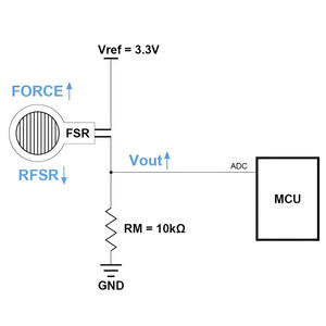 مستشعر ضغط FSR مرن أحادي النقطة للإلكترونيات الاستهلاكية - Product Image 3