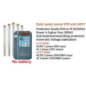 Inversor Solar VFD de <span class=keywords><strong>0</strong></span>.75-22KW MPPT con Entrada AC/DC, Trifásico 380V/400V/440V, Control Vectorial para Motor - Product Image 6