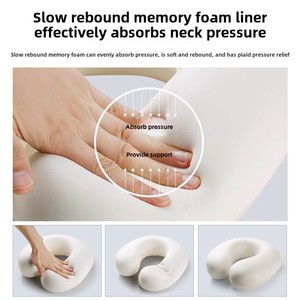 Matériau en mousse à mémoire <span class=keywords><strong>de</strong></span> <span class=keywords><strong>forme</strong></span> d'oreiller <span class=keywords><strong>de</strong></span> tête cervicale en <span class=keywords><strong>forme</strong></span> <span class=keywords><strong>de</strong></span> U pour <span class=keywords><strong>coussin</strong></span> d'artefact <span class=keywords><strong>de</strong></span> sommeil transfrontalier <span class=keywords><strong>de</strong></span> <span class=keywords><strong>voyage</strong></span> <span class=keywords><strong>de</strong></span> voiture d'avion - Product Image 5
