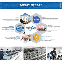 SPERAN 0.75Kw 1Hp 10L Machine de compresseur d'air portable à entraînement direct pour la peinture par pulvérisation