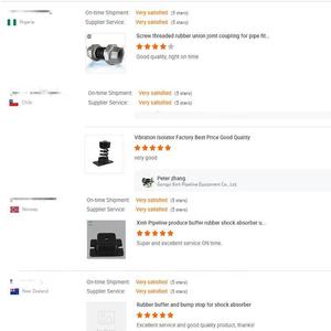 Isolatore hvac Tappetino per montaggio in gomma aria condizionata anti-vibrazione tampone ammortizzatore in gomma - Product Image 5