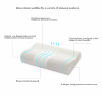 Oreiller orthopédique pour le cou avec mousse à mémoire de forme à rebond lent haute densité