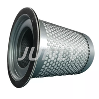 Fourniture en gros de compresseur d'air à vis en fibre de verre séparateur d'huile d'air élément filtrant 1513005800 2901009901