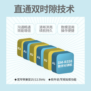 วิทยุสื่อสารดิจิตอลสองทาง Yshon Dm R358plus รุ่น DMR ระดับมืออาชีพ กำลังส่งสูง สำหรับธุรกิจ กันน้ำ รองรับเครือข่ายส่วนตัว วัสดุ ABS - Product Image 2