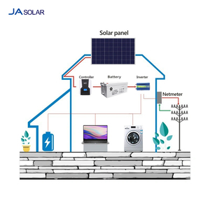 Tấm pin mặt trời JA jam54s30 395W 400W 405W 410W Mono pin mặt trời tấm Đen MBB mô-đun năng lượng mặt trời <span class=keywords><strong>PV</strong></span> cho hệ thống năng lượng mặt trời bảng điều khiển năng lượng mặt trời - Product Image 6