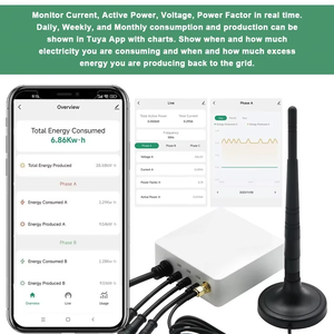 Wifi ZigBee thông minh Bi-directional đo lường năng lượng <span class=keywords><strong>Meter</strong></span> kWh Điện màn hình 3 giai đoạn 200A 120A kẹp hiện tại biến áp pc321 - Product Image 5