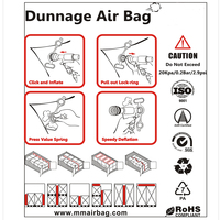 Sac gonflable de calage en PP tissé certifié AAR (niveaux 1-6) pour le chargement de conteneurs, prévention des dommages aux marchandises, transport sécurisé - Vente en gros