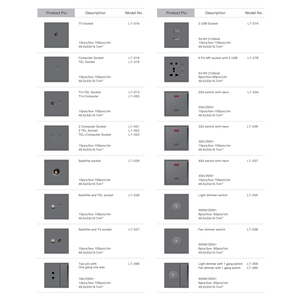Mvava nhà máy bán buôn PC Bảng điều chỉnh 1/2/3/4 gang anh đa chức năng phổ điện ổ cắm điện tường công tắc đèn và ổ cắm - Product Image 6