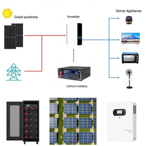 ระบบผลิตพลังงานแสงอาทิตย์แบบไฮบริดสำหรับบ้านขนาด 5KW 10KW เชื่อมต่อกับระบบไฟฟ้าสาธารณะ ใช้แบตเตอรี่ลิเธียมไอออน พร้อมตัวควบคุม MPPT - Product Image 5