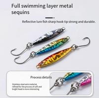 Aotuo Leurre Micro Jig Métallique Mini 1.6g 3g Très Vendu pour la Pêche à la Truite Mandarine en Ruisseau