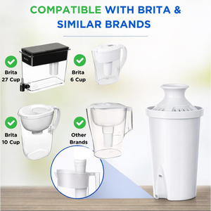 Carafe filtrante à eau alcaline portable en plastique OEM 3,5 L - Product Image 3