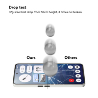 Protecteur d'écran de téléphone en verre trempé 9H pour le protecteur d'écran Nothing Phone 3a/3a Pro