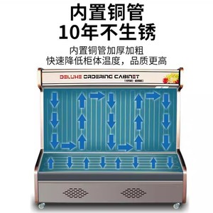 Congelador Refrigerador Comercial de Exhibición de Lujo con Triple Temperatura, 600L, Sin Escarcha, para Pedidos - Product Image 5